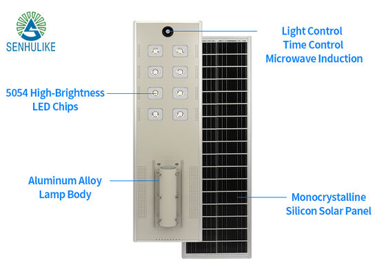 Un buen precio. Luz solar LED exterior IP66 a prueba de agua, 5054 chips LED Panel monocristalino Larga vida útil en línea