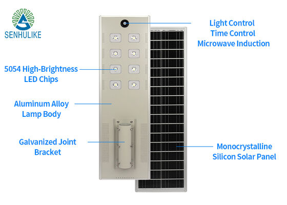 Good price Outdoor LED Solar Street Light IP66 Waterproof, 5054 LED Chips Monocrystalline Panel Long Service Life online